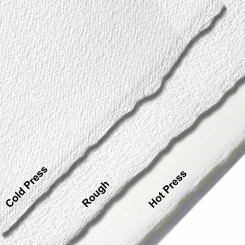 ARCHES SHEETS ARCHES Arches Watercolour Paper Sheets ( Natural White )
